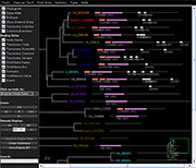 protein architecture display